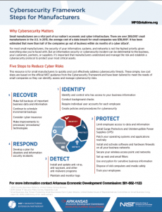 CyberSecurity Manufacturing CyberSecurity Manufacturing
